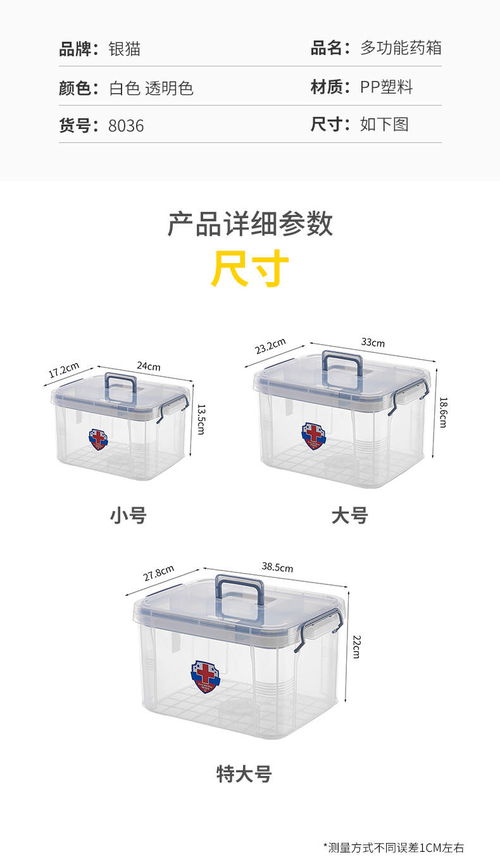 宿舍必備 打造你的多功能醫藥收納與急救箱